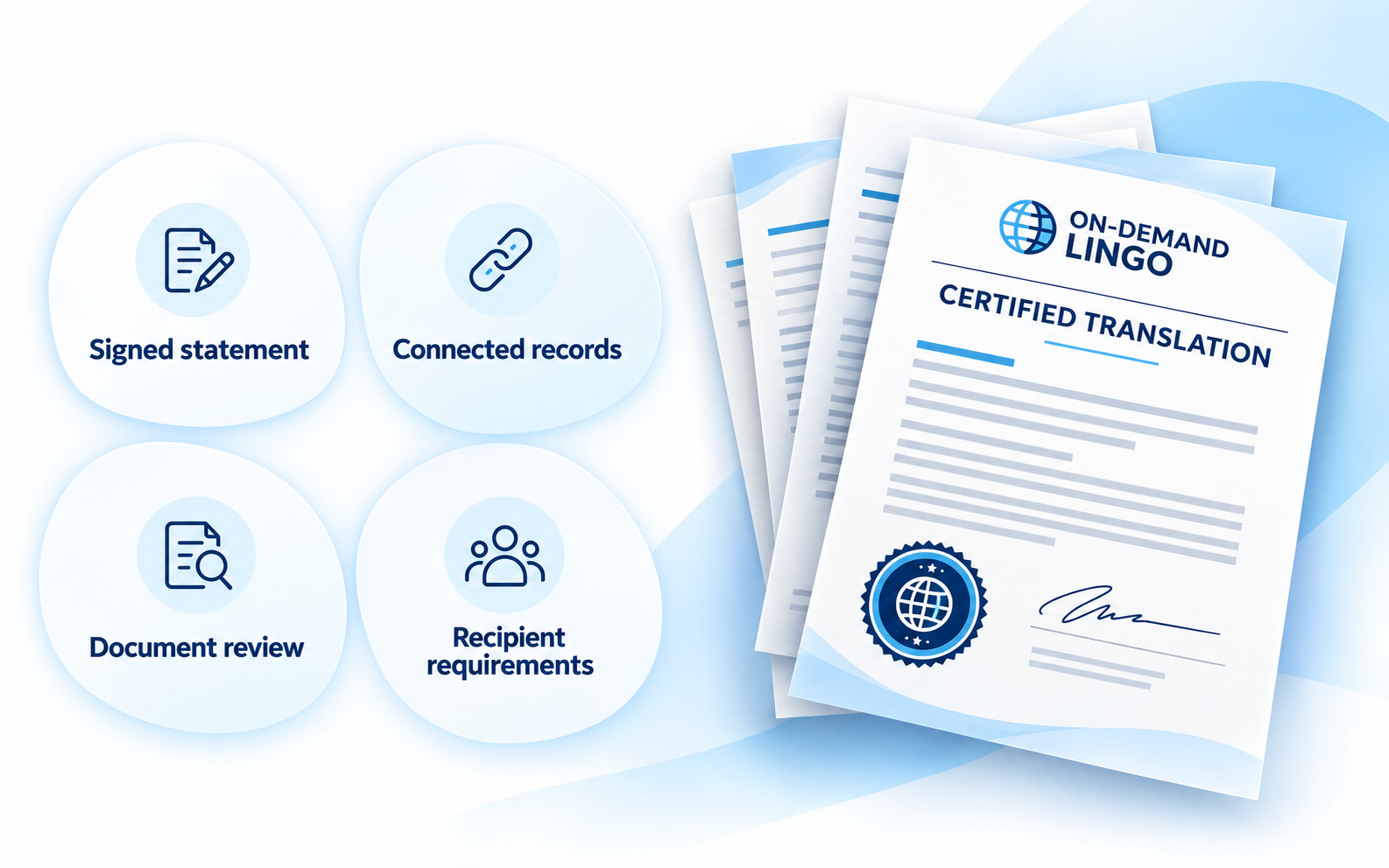 Certification details and document design with OnDemandLingo branding for translation services Certification details and document design with OnDemandLingo branding for translation services
